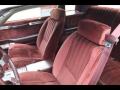  1987 Buick Regal Red Interior #5