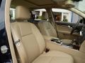 2010 C 300 Luxury #18