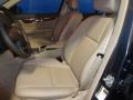 2011 C 300 Sport 4Matic #21