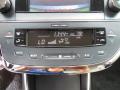 Controls of 2014 Toyota Avalon XLE #29 Controls of 2014 Toyota Avalon XLE #29