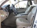 2012 ML 350 4Matic #19
