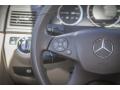 2011 C 300 Luxury #16