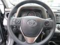 2013 RAV4 XLE #18