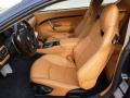  2014 Maserati GranTurismo Cuoio Interior #7