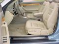 2006 A4 1.8T Cabriolet #10