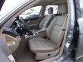 2014 C 300 4Matic Sport #10 2014 C 300 4Matic Sport #10