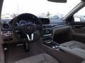 2014 C 300 4Matic Sport #6