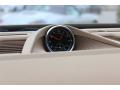 2014 Porsche Panamera S Gauges #20 2014 Porsche Panamera S Gauges #20