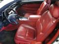 2007 Lexus SC Pimento Red Interior #8 2007 Lexus SC Pimento Red Interior #8