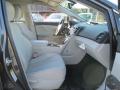 2011 Venza I4 AWD #17