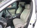 Front Seat of 2014 Ford Explorer 4WD #9