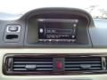 Controls of 2015 Volvo XC70 T5 Drive-E #16