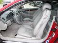  2004 Mercedes-Benz SL Ash Interior #2
