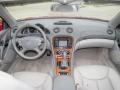 Dashboard of 2004 Mercedes-Benz SL 500 Roadster #3
