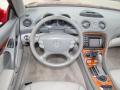 Dashboard of 2004 Mercedes-Benz SL 500 Roadster #14