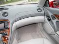 2004 SL 500 Roadster #26