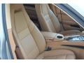 2010 Panamera 4S #20 2010 Panamera 4S #20