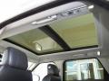 Sunroof of 2014 Land Rover Range Rover Sport Supercharged #25