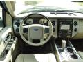 Dashboard of 2014 Ford Expedition Limited 4x4 #9