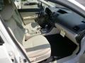 2014 Impreza 2.0i Premium 5 Door #10