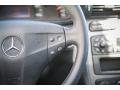 2004 C 230 Kompressor Sedan #18