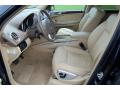 Front Seat of 2008 Mercedes-Benz GL 550 4Matic #18