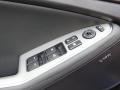 Controls of 2015 Kia Optima SX Turbo #18
