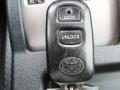 Controls of 2007 Toyota FJ Cruiser 4WD #12