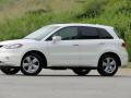 2007 RDX Technology #3 2007 RDX Technology #3