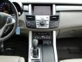 2007 RDX Technology #17 2007 RDX Technology #17