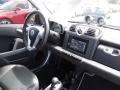 2008 fortwo passion cabriolet #11