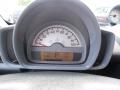 2008 fortwo passion cabriolet #16