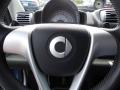 2008 fortwo passion cabriolet #20