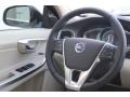 2015 V60 T5 Drive-E #26 2015 V60 T5 Drive-E #26