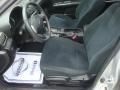 2011 Impreza 2.5i Premium Wagon #12