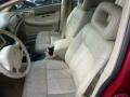 Front Seat of 2005 Chevrolet Impala SS Supercharged #8