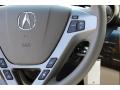 2011 MDX Technology #20 2011 MDX Technology #20