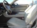 1999 XK XK8 Convertible #7