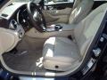 2015 C 300 4Matic #7 2015 C 300 4Matic #7