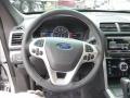  2015 Ford Explorer Sport 4WD Steering Wheel #18