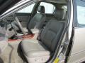 2004 Camry XLE #13