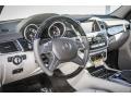 Dashboard of 2015 Mercedes-Benz GL 450 4Matic #5