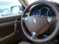 2009 Cayenne S #34