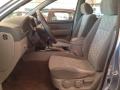 2008 Sorento LX 4x4 #7