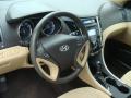 2013 Sonata GLS #9