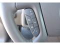2015 Enclave Premium #15 2015 Enclave Premium #15