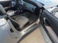2014 Corvette Stingray Convertible #21