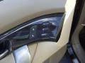 2008 MDX Technology #25 2008 MDX Technology #25