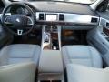 Dashboard of 2015 Jaguar XF 2.0T Premium #25