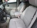 Front Seat of 2005 Chevrolet Equinox LT #8